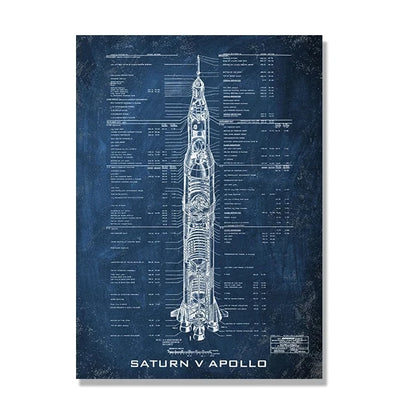 Space Shuttle Blueprint Collection - Canvas & Curio