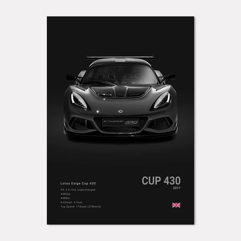 Black & White Sport Cars Collection II - Canvas & Curio