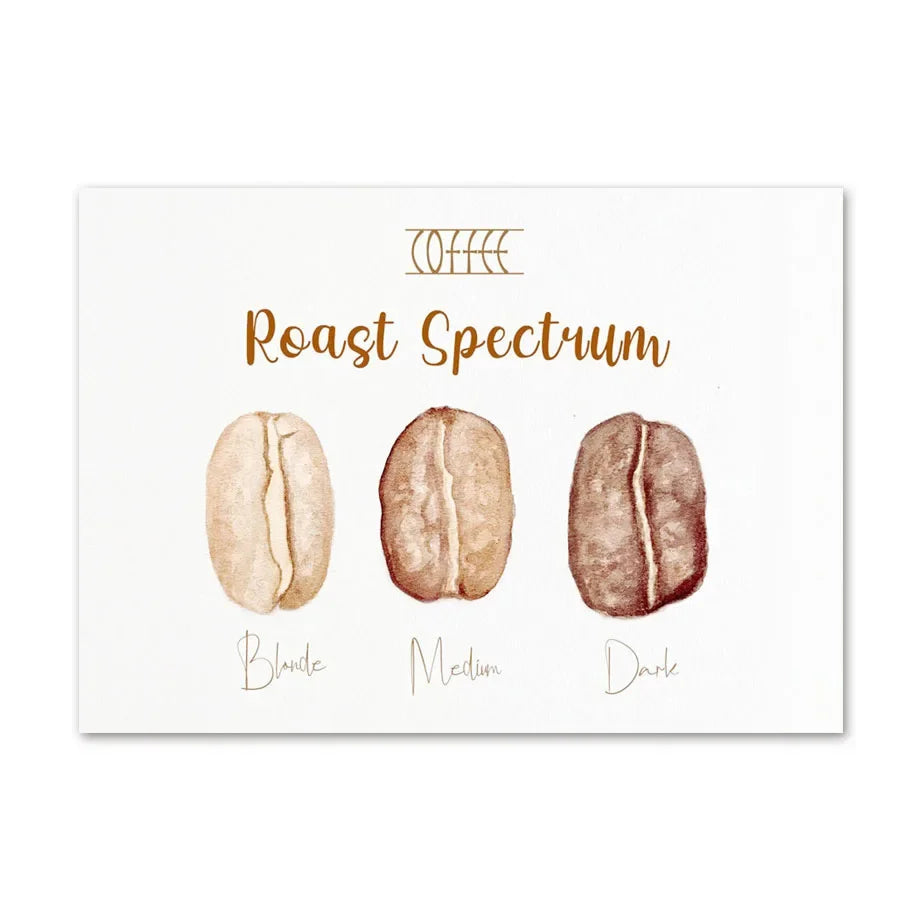 Surrealist Coffee & Caffeine Collection - Canvas & Curio