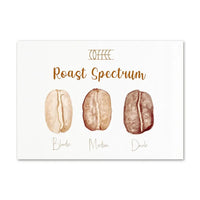 From Light to Dark Roast