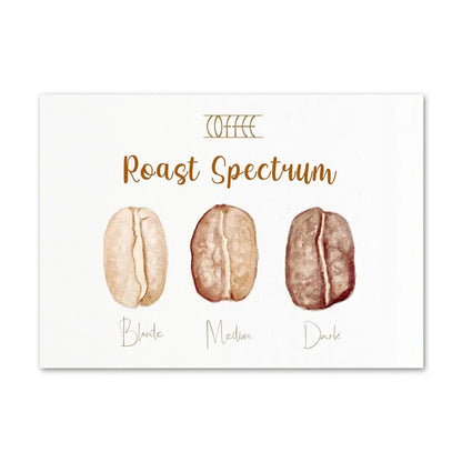 Surrealist Coffee & Caffeine Collection - Canvas & Curio