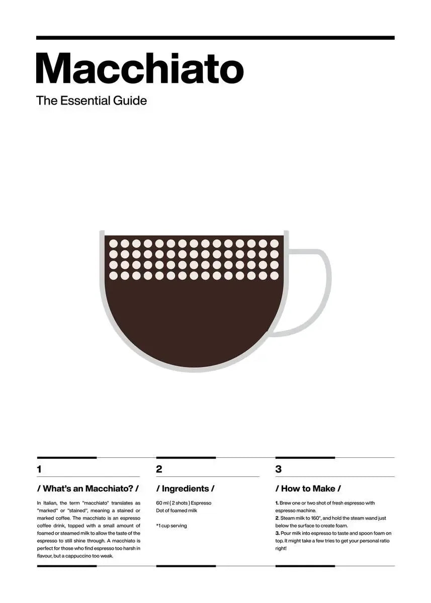 Cafe Culture Wall Art Collection - Canvas & Curio