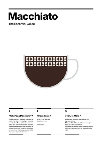 Cafe Culture Wall Art Collection - Canvas & Curio