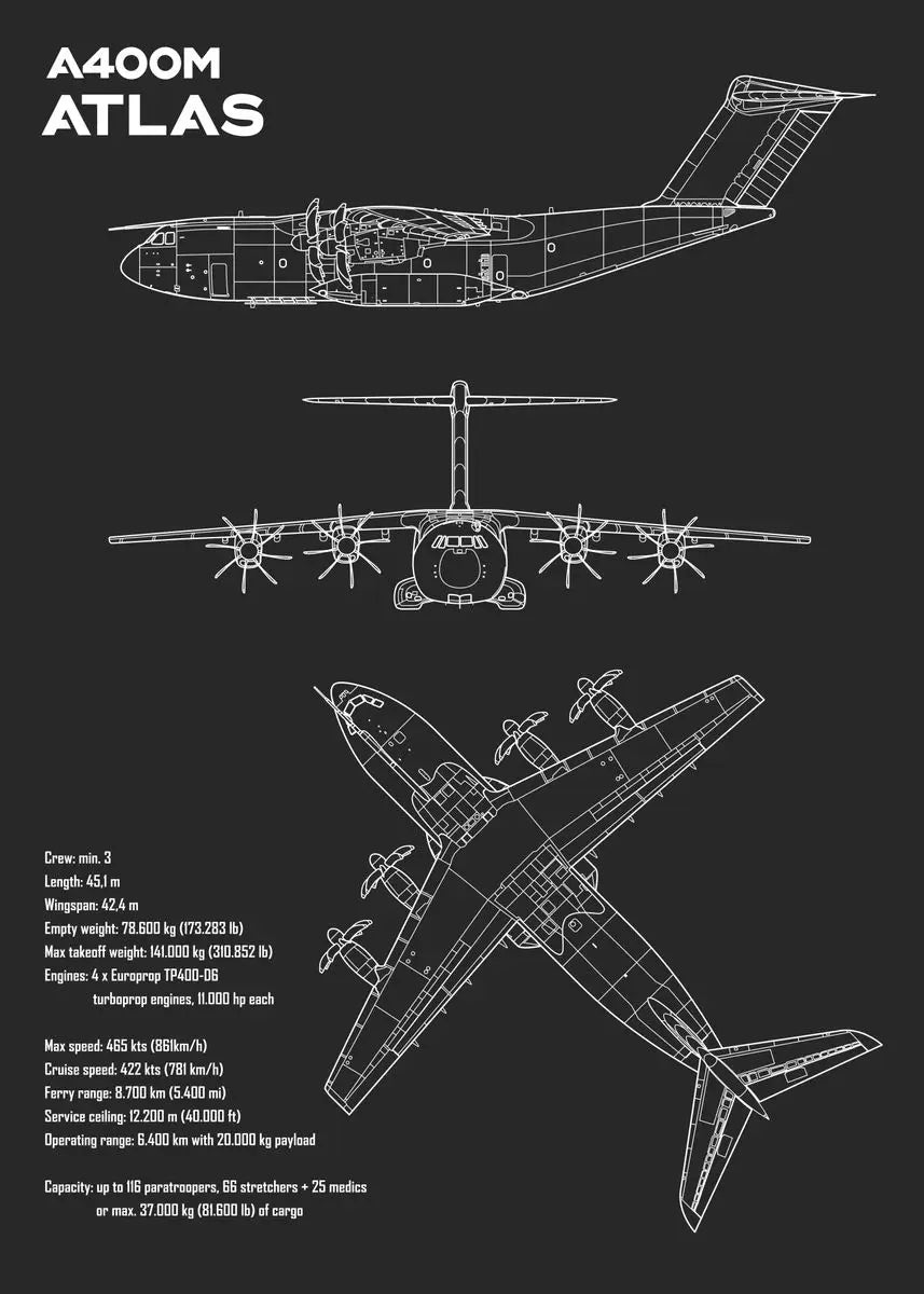 Modern Aircraft Blueprint Collection - Canvas & Curio