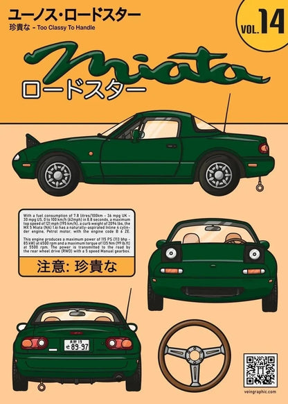Pop Japanese Kawaii Cars Collection - Canvas & Curio