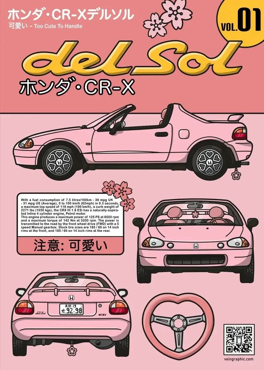 Pop Japanese Kawaii Cars Collection - Canvas & Curio