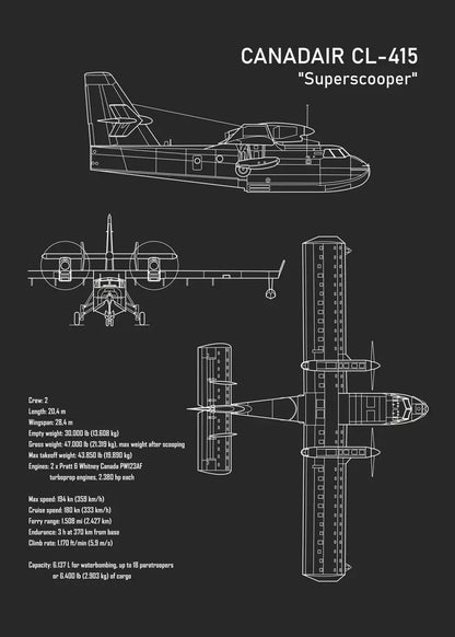 Modern Aircraft Blueprint Collection - Canvas & Curio