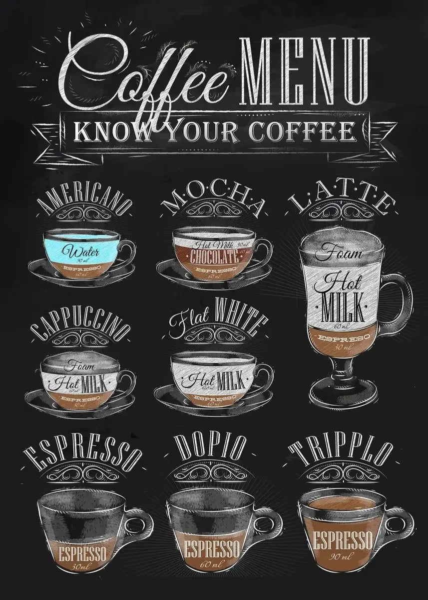 Cafe Culture Wall Art Collection - Canvas & Curio