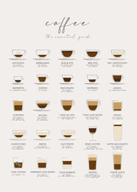 Coffee Chronicles IX